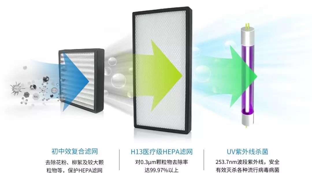 出门戴口罩进门先通风,出门戴口罩进门先通风完整版谱子