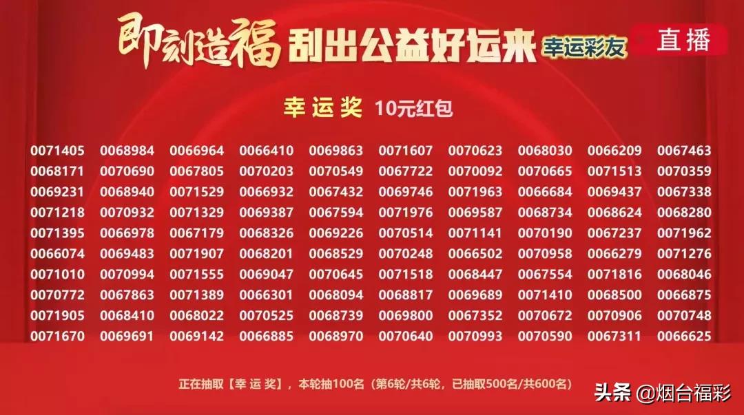 烟台万人音乐会现场完整版,烟台3000万彩票领奖