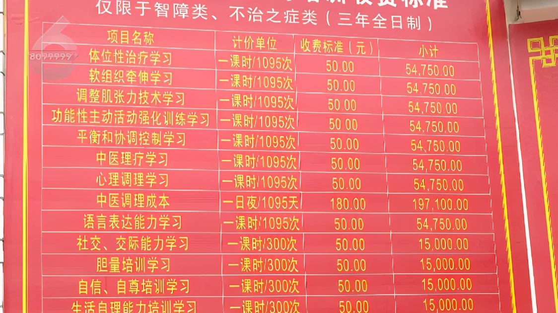 神秘机构竟在农家乐里？她从湖南赶到昆明花5万给女儿治精神疾病