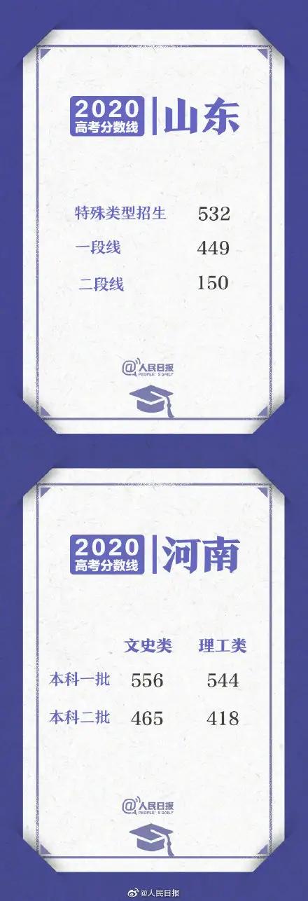 高考志愿填报ai软件,手把手教你填报高考志愿最新版本