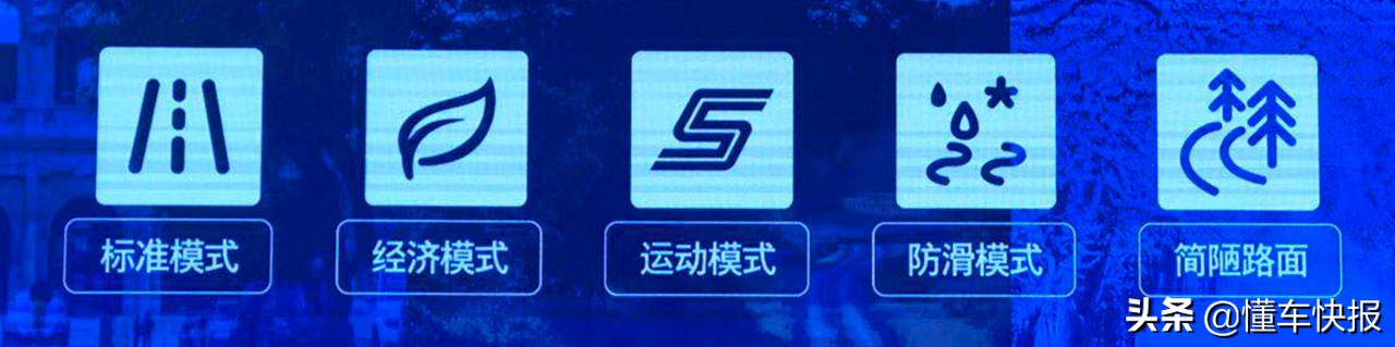 福特福克斯active,19款福特福克斯active测评