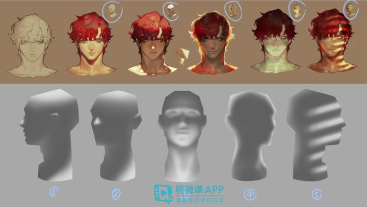 怎样学画画入门10岁,怎样学画画自学入门教程