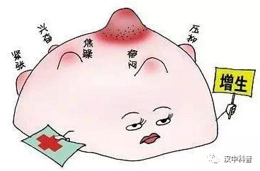 老年乳腺疼痛原因,怎么快速缓解乳腺疼痛