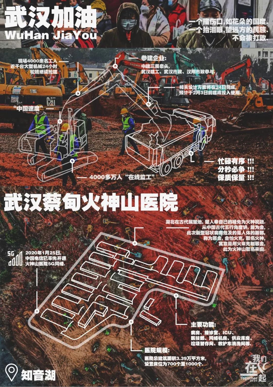 设计一张抗击新冠病毒的宣传海报,用艺术传递力量众志成城共抗疫情