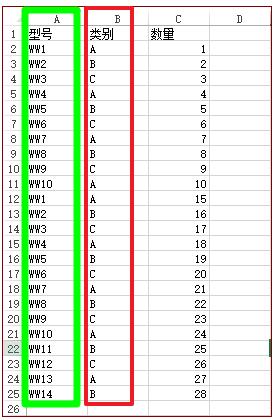 数组的数据汇总,利用数组处理批量数据知识点