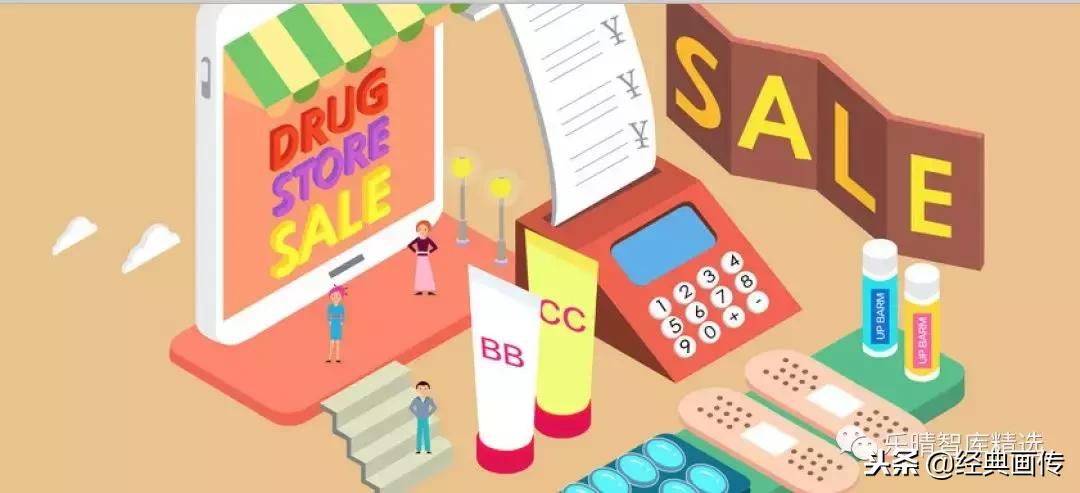 2019年保健品市场发展趋势报告,2017保健品市场前景