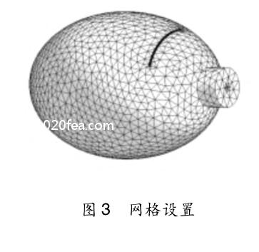 有限元应力分析结果有单位吗,产妇子宫模型