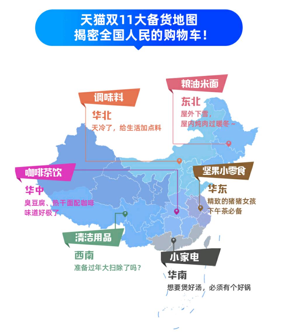 菜鸟供应链数智大脑,菜鸟仓全球备货500万吨迎双11