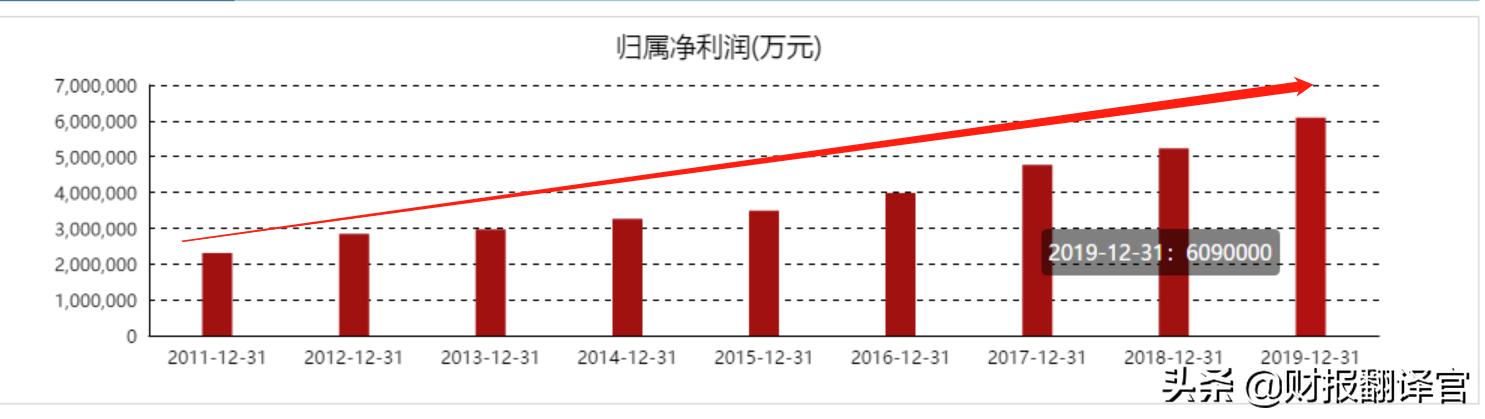 邮储银行a股目标价,邮储银行a股上市最新消息