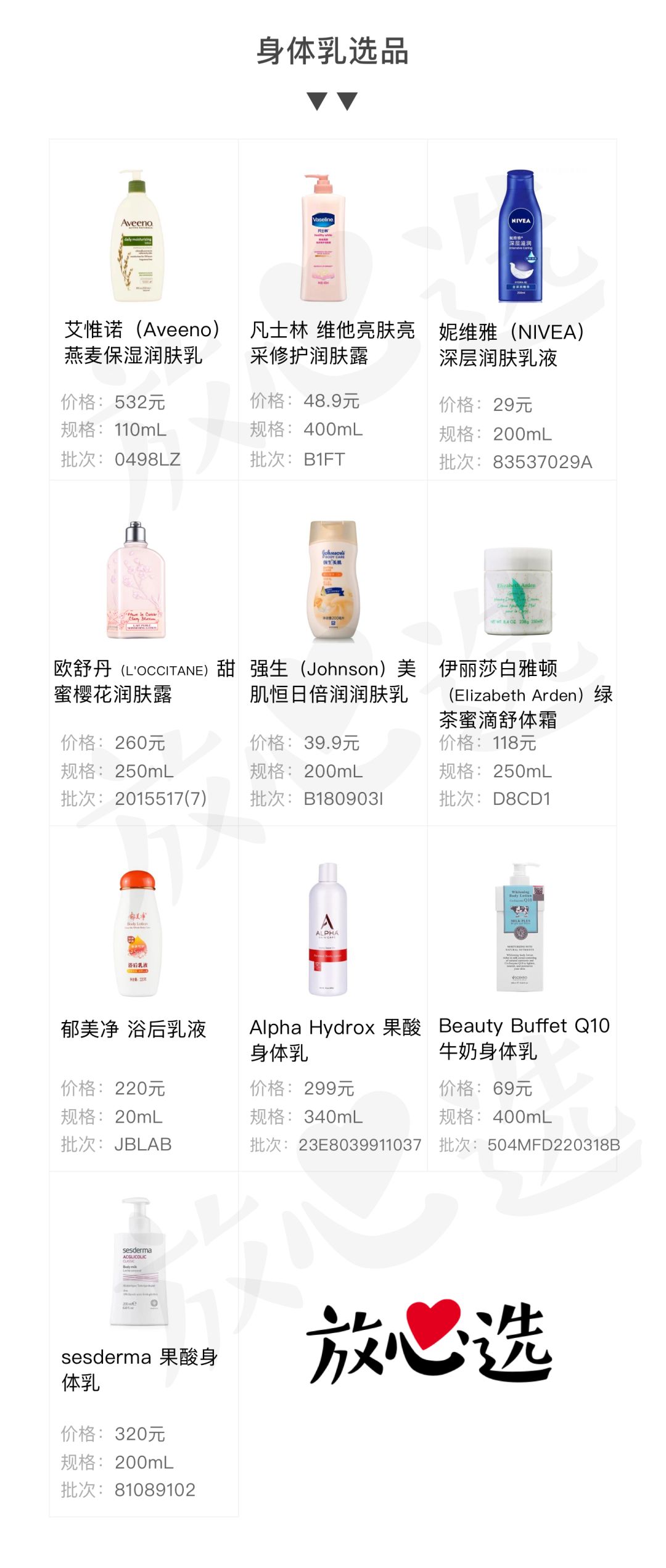 涂完很滑身体乳推荐,涂完超白的几款身体乳