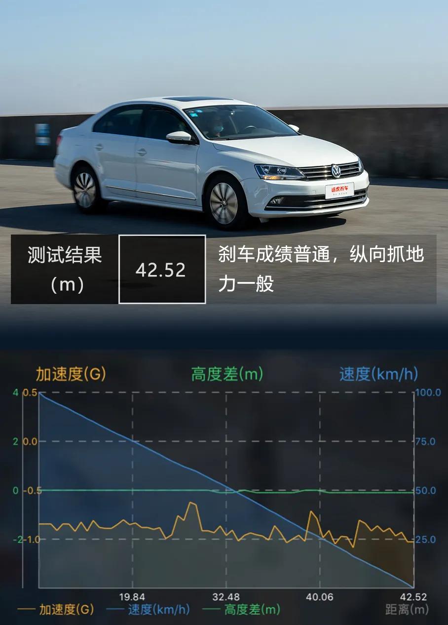 网约车回本最快神器,网约车司机必备十大神器