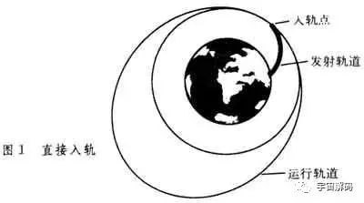 天文单位光年和秒差距的大小,有没有比光年更大的天文单位