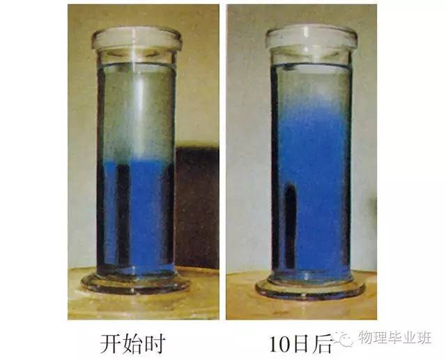 中考物理知识点图片,中考物理必考知识点讲解