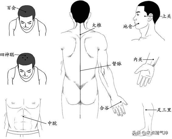 艾灸治疗脑出血后遗症的成功案例,艾灸哪里治疗脑出血偏瘫