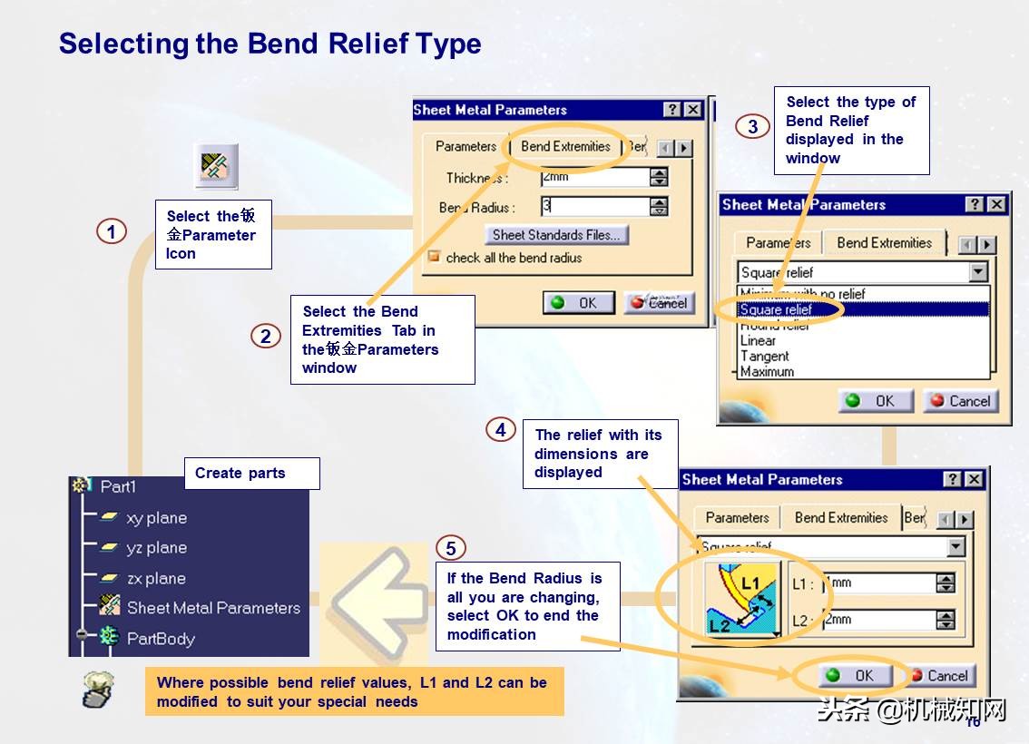 103页ppt免费全讲解,110页ppt全面介绍6s管理