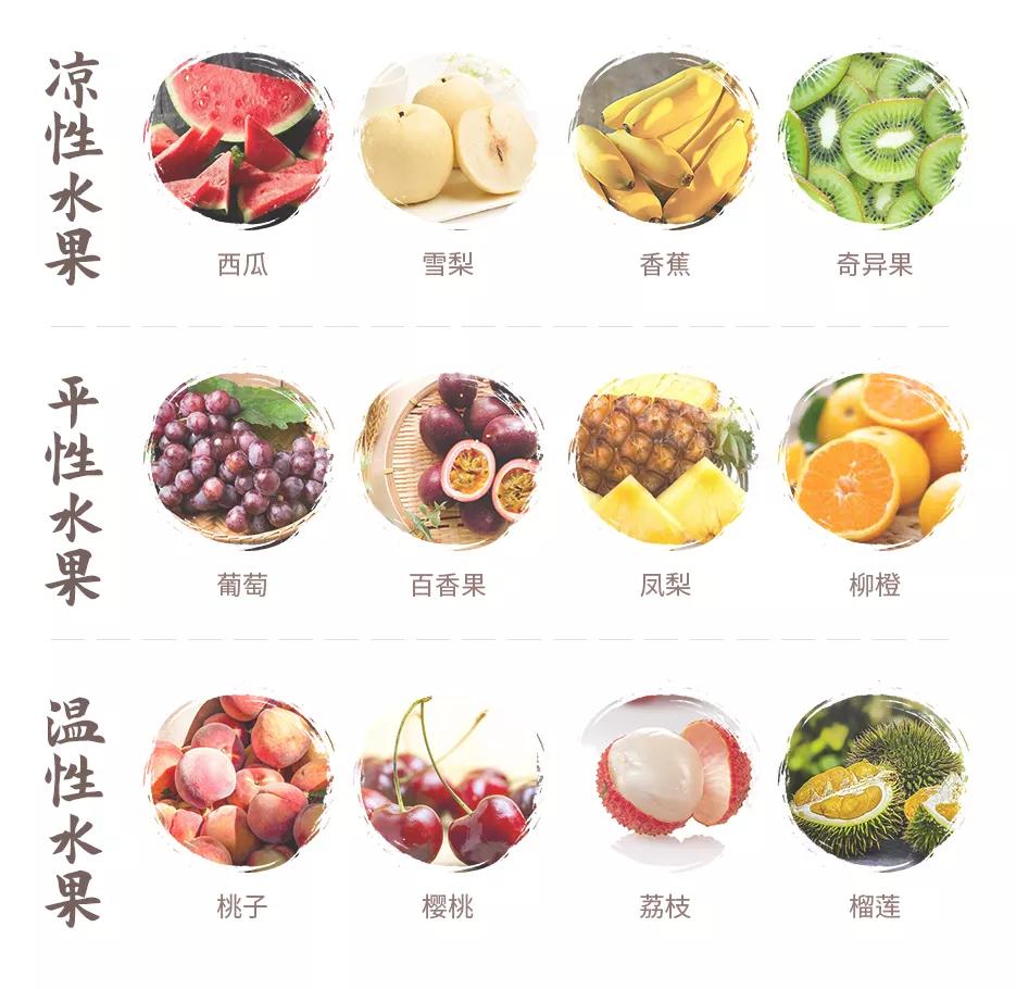 减不下来体重小肚子还鼓怎么回事,肚子赘肉越来越多是宫寒吗