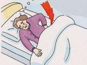 压疮和褥疮是一回事吗,压疮褥疮是一回事吗