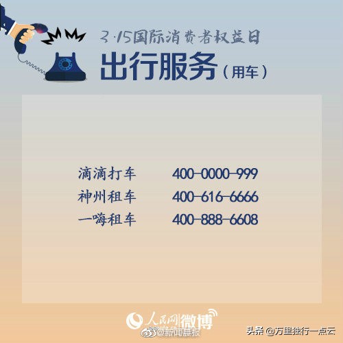 消费投诉维权电话,消费维权投诉电话