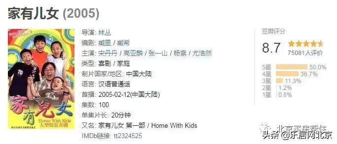 中产奋斗一辈子，不如宋倩5套房？