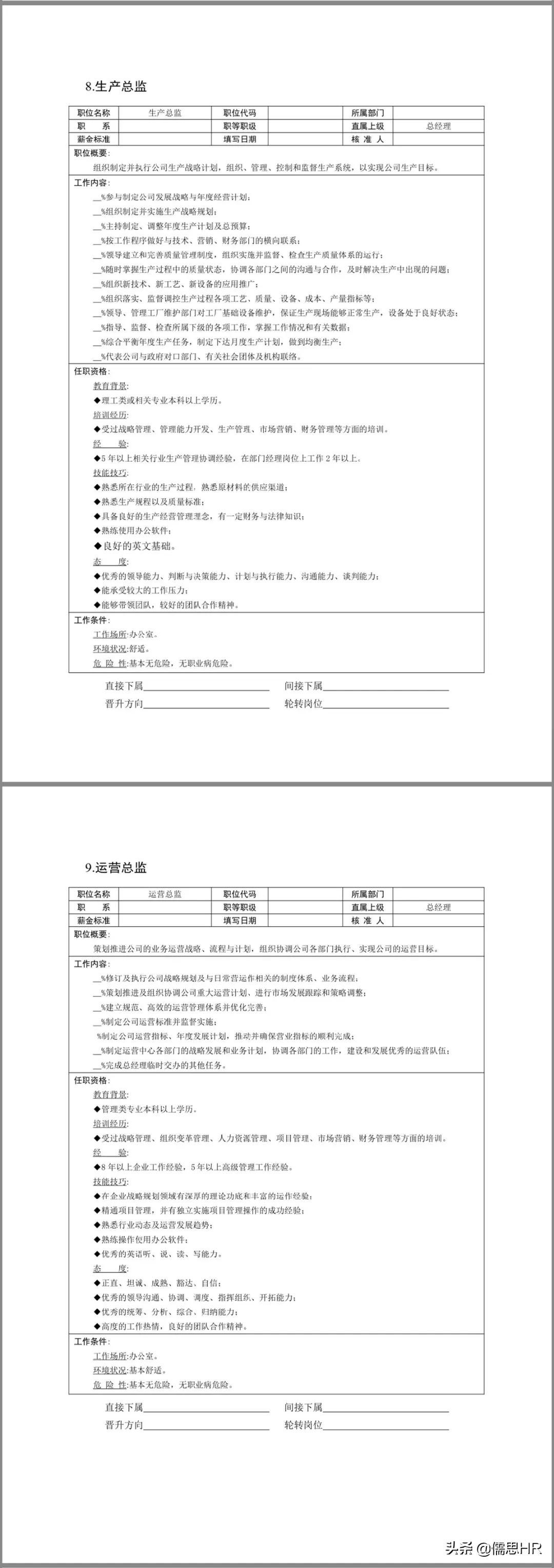 生产岗位绩效考核模板,绩效考核岗位说明书