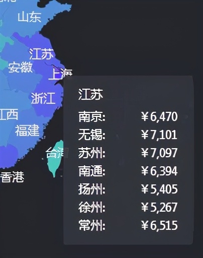 数控加工工资一般多少,宁波数控加工中心工资