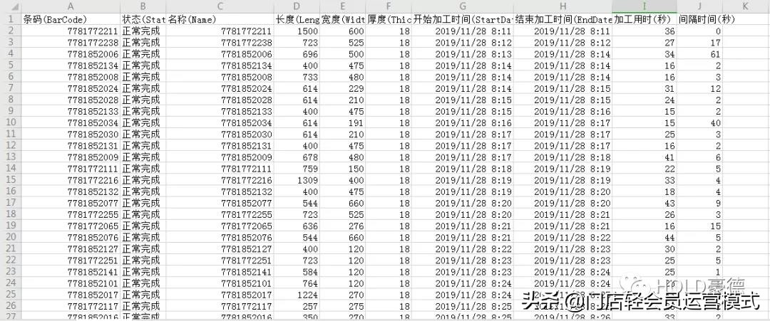 豪德六面钻自己编程打孔,豪德全自动六面钻