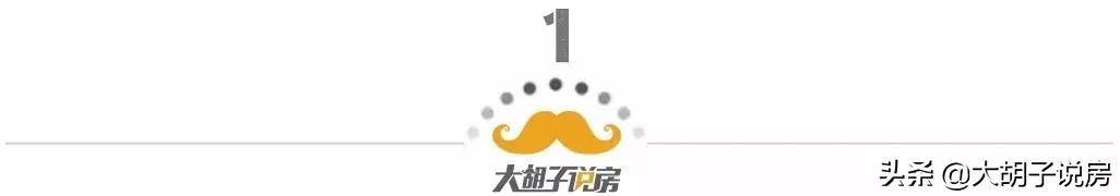 平均房价前三省份,平均房价最贵的县级市