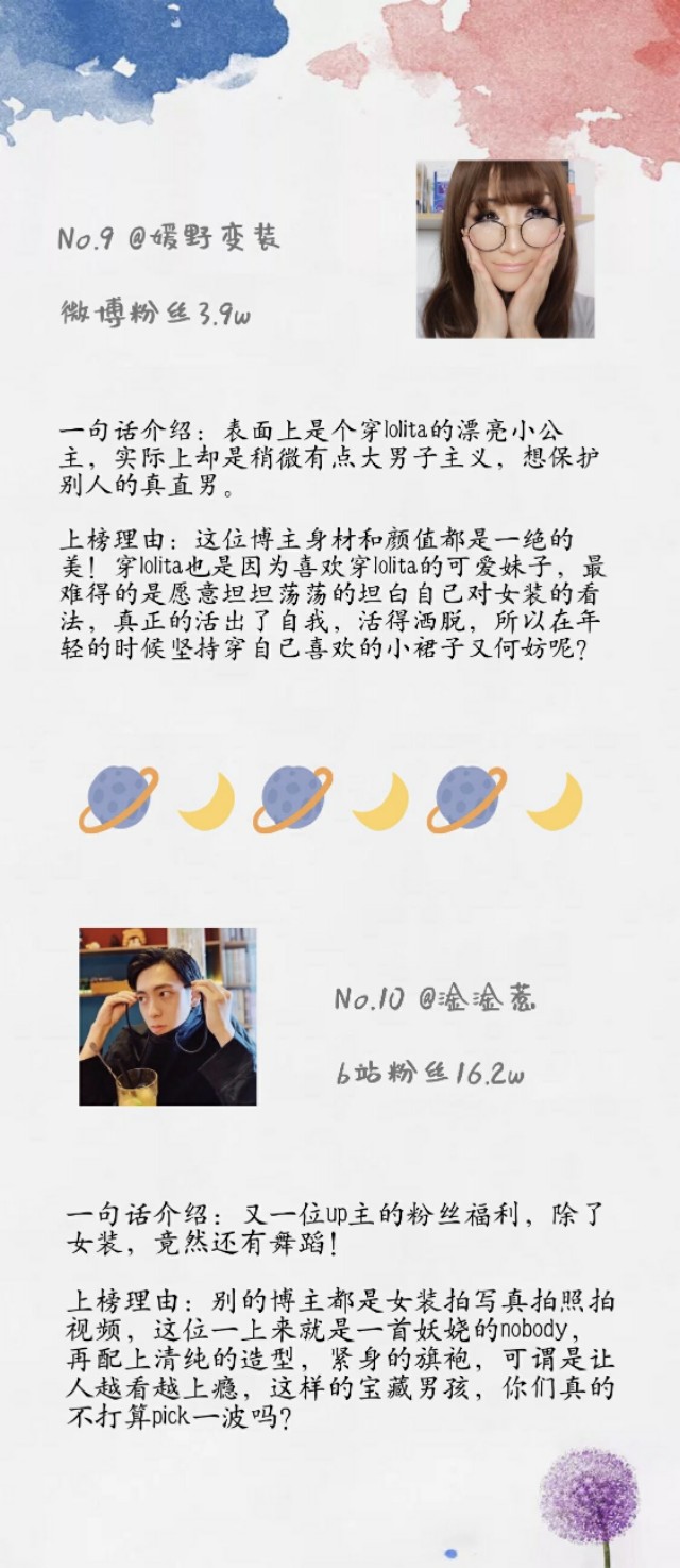 扳手国际排行榜,全球十大女扳手