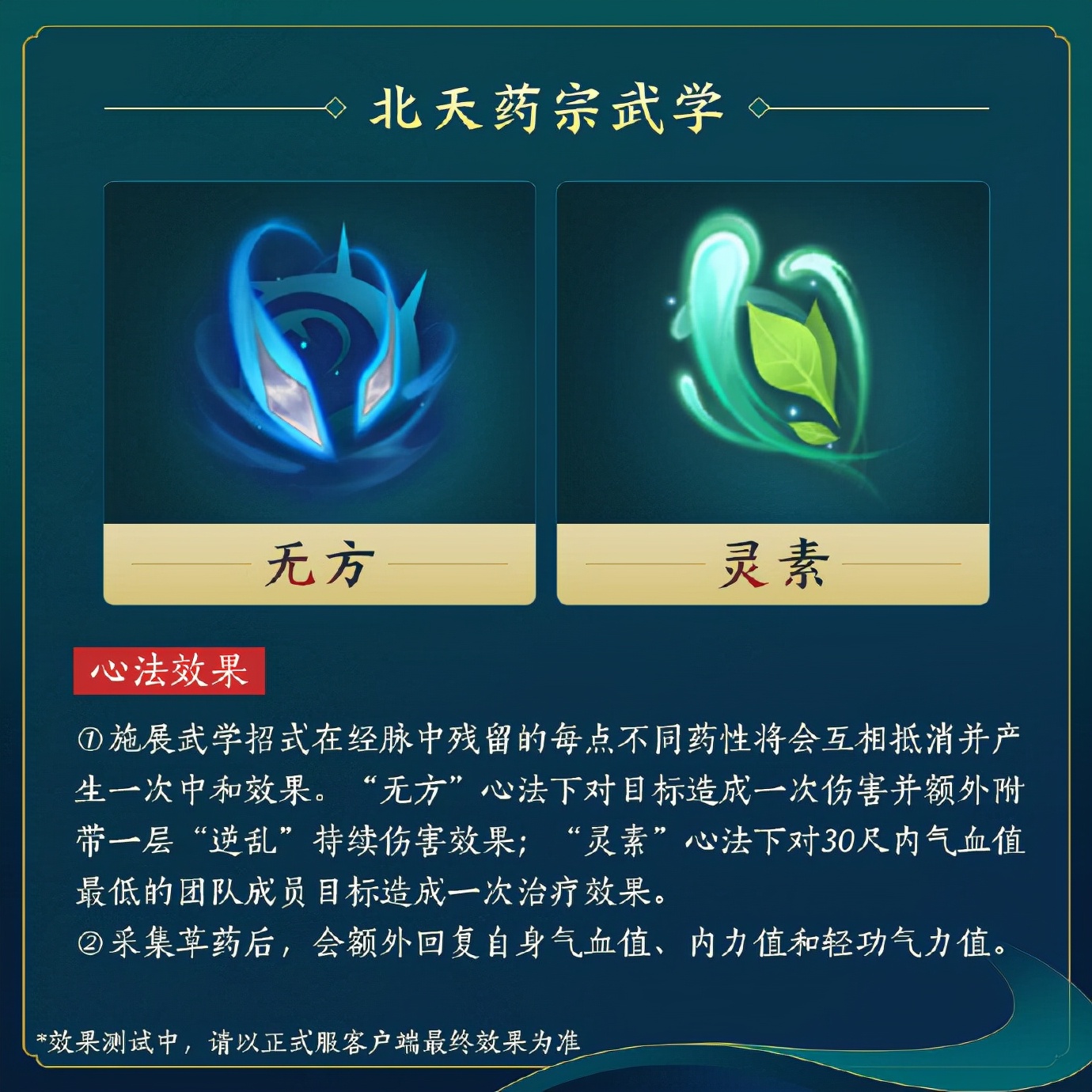 剑三2021新门派药宗,剑网三药宗之后出什么