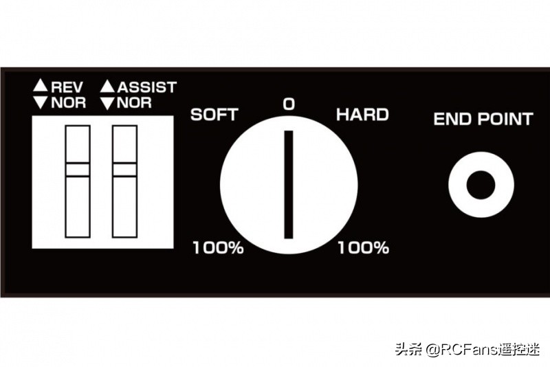 yokomov4陀螺仪说明书,2023陀螺仪新手入门教学