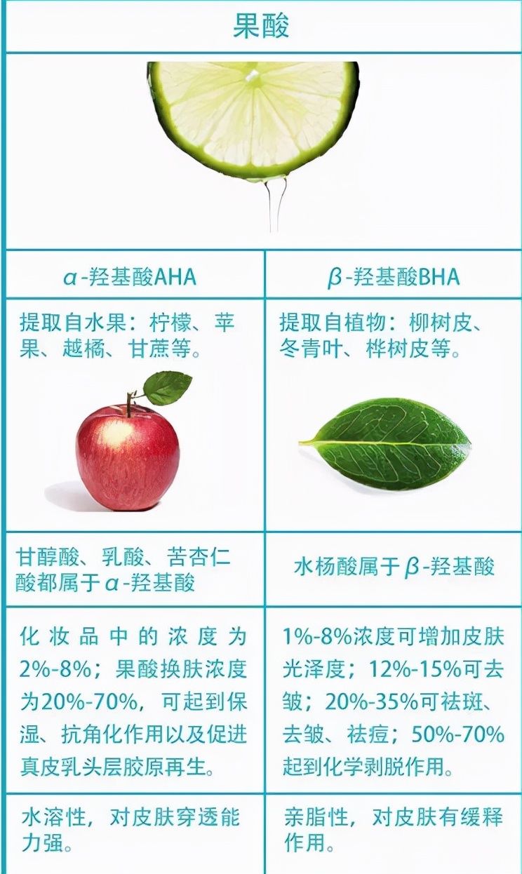 果酸换肤效果能持续多久,果酸换肤真能祛痘印吗