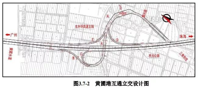 中山东部外环高速北延线容桂段,中山东部外环高速开通时间