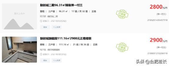 合肥房价每个区是多少,合肥出租房价格是多少钱一个月