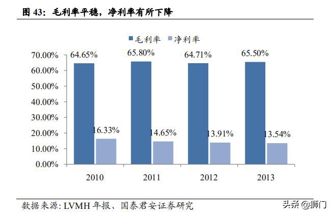 历峰斯沃琪,历峰集团斯沃琪