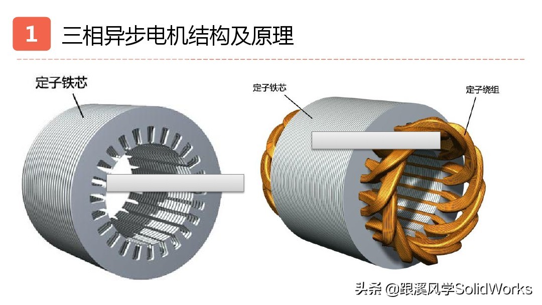 solidworks鏈烘璁捐浼烘湇鐢垫満閫夊瀷,婧solidworks瑙嗛鏁欑▼