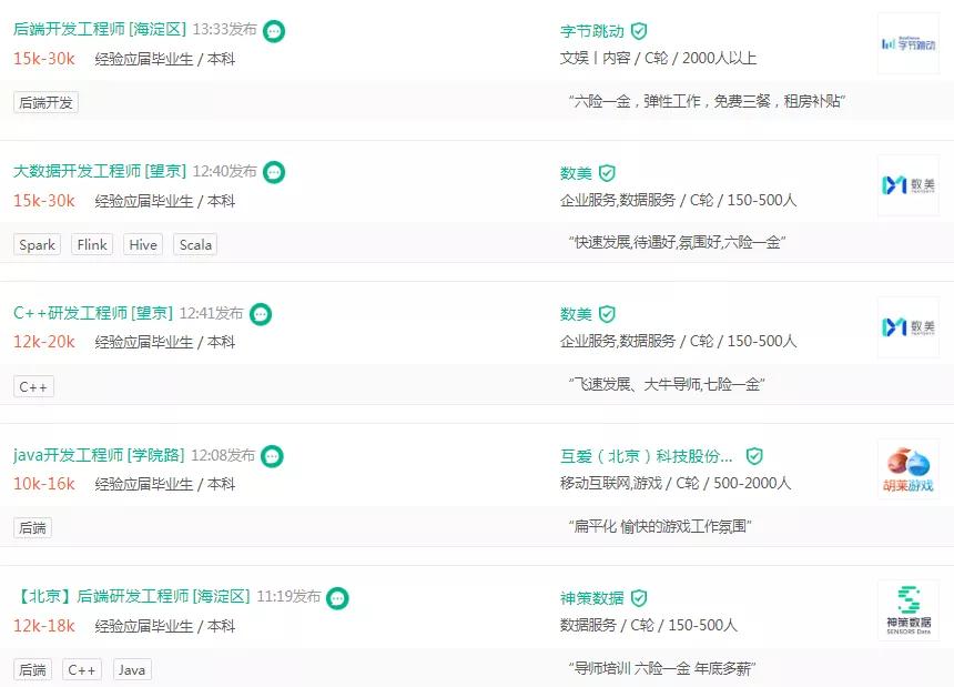 看了寒门子弟逆袭心得体会,985大学毕业生薪酬排行榜