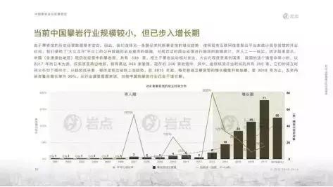 攀岩行业有前景吗,攀岩被低估的行业