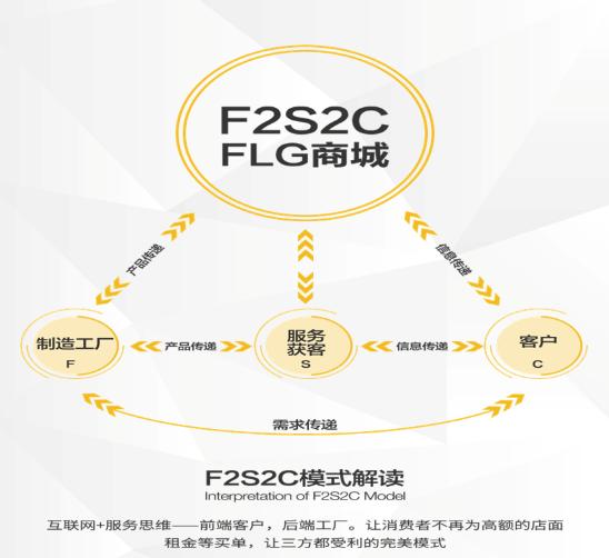 传统装企“图新求变”，江西原创一品火速加盟