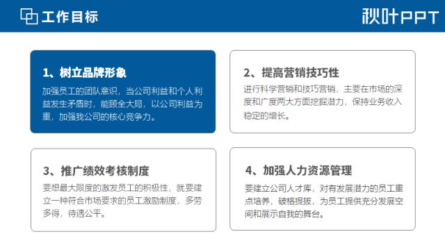 如何制作一个年度报告ppt,如何制作年度报告ppt