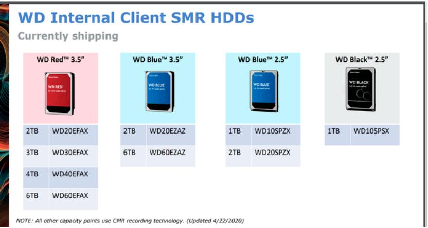绉佷汉浜戠洏nas鏁欑▼,涓汉浜戝瓨鍌╪as鏁欑▼