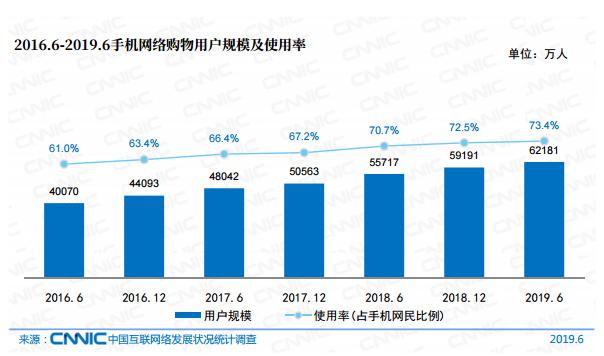 慢慢买价格检测准么,慢慢买比价网靠谱吗