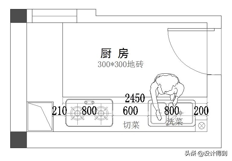 高端橱柜设计细节,想要做好橱柜记住以下几点