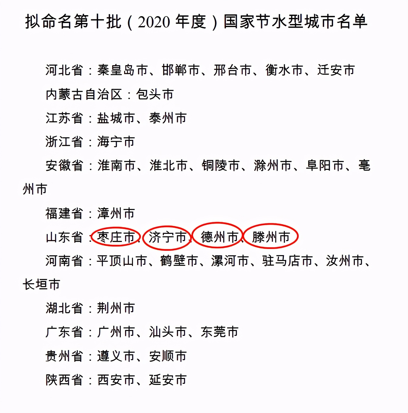 滕州经济新发展,滕州中心迎来大发展紧邻奥体中心