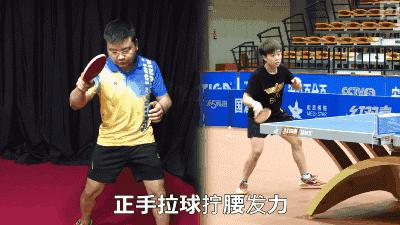 拧腰发力与转腰发力,转腰和拧腰的区别