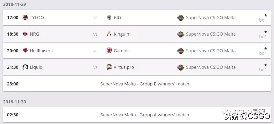 tyloo最新战报,马耳他最新比赛消息
