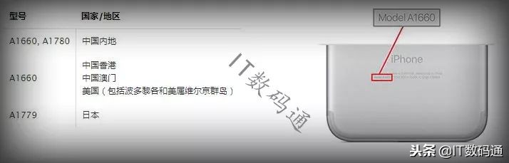 iphone7更新后开不了机怎么办,iphone7需要更新才能使用蜂窝数据