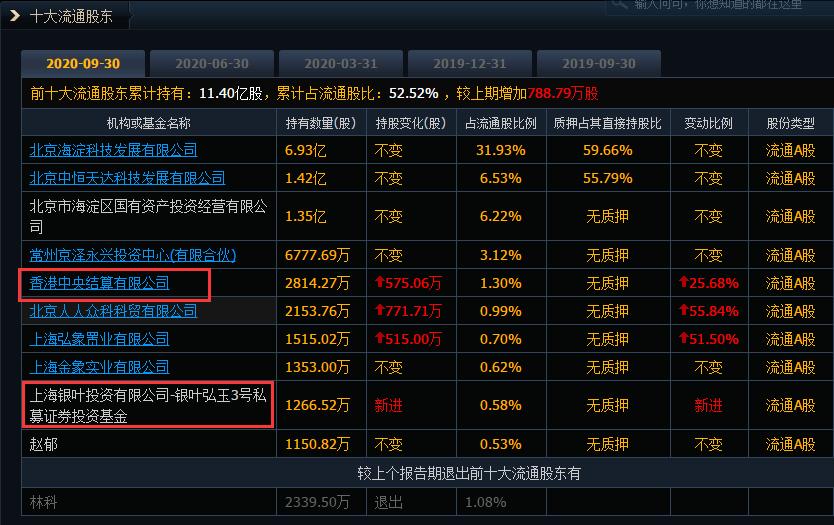 三聚环保的后市该怎么看,三聚环保迎来业绩利好