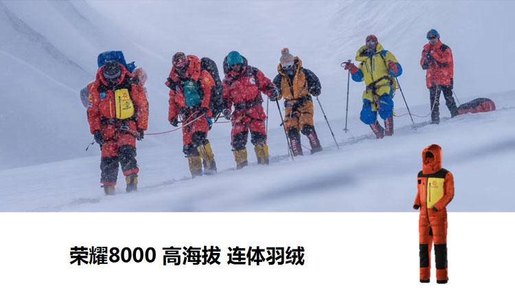 今年冬天我飘了，不为啥~穿上这件装备，相亲都能横着走