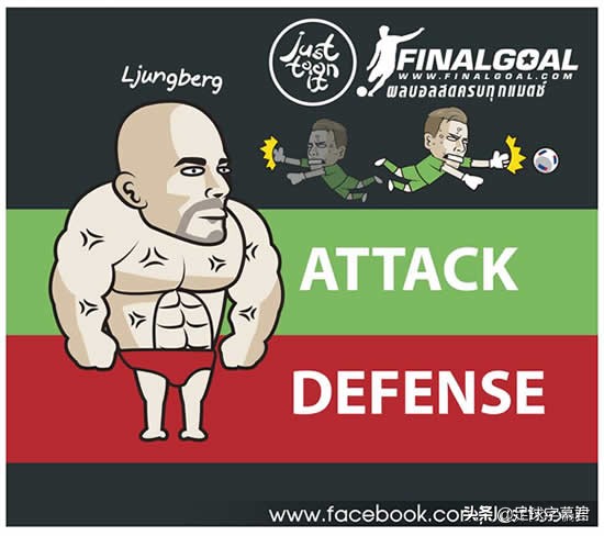 每日足坛趣图：梅西已为今晚颁奖做好准备