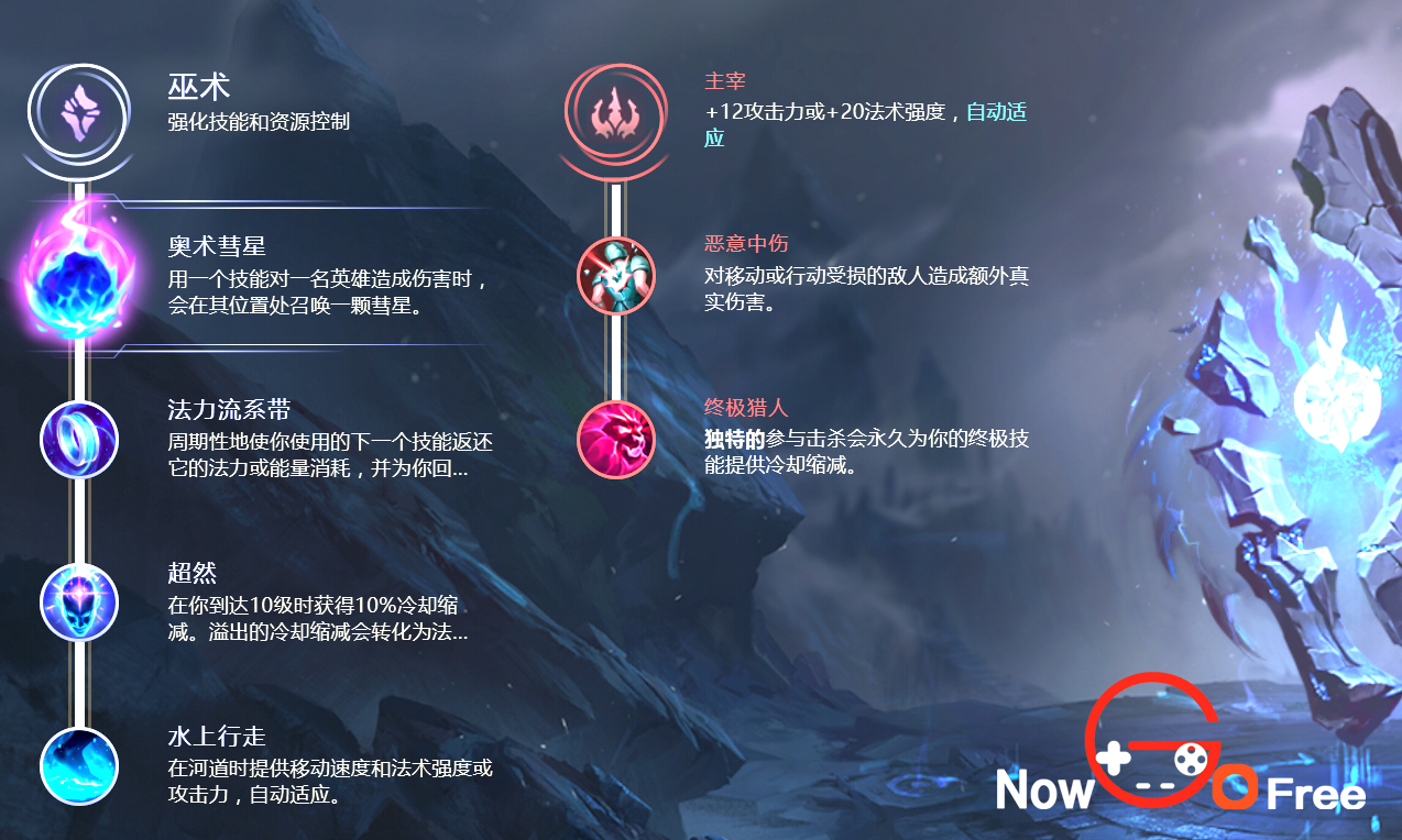 英雄联盟卡牌大师教学,英雄联盟卡牌大师技能连招